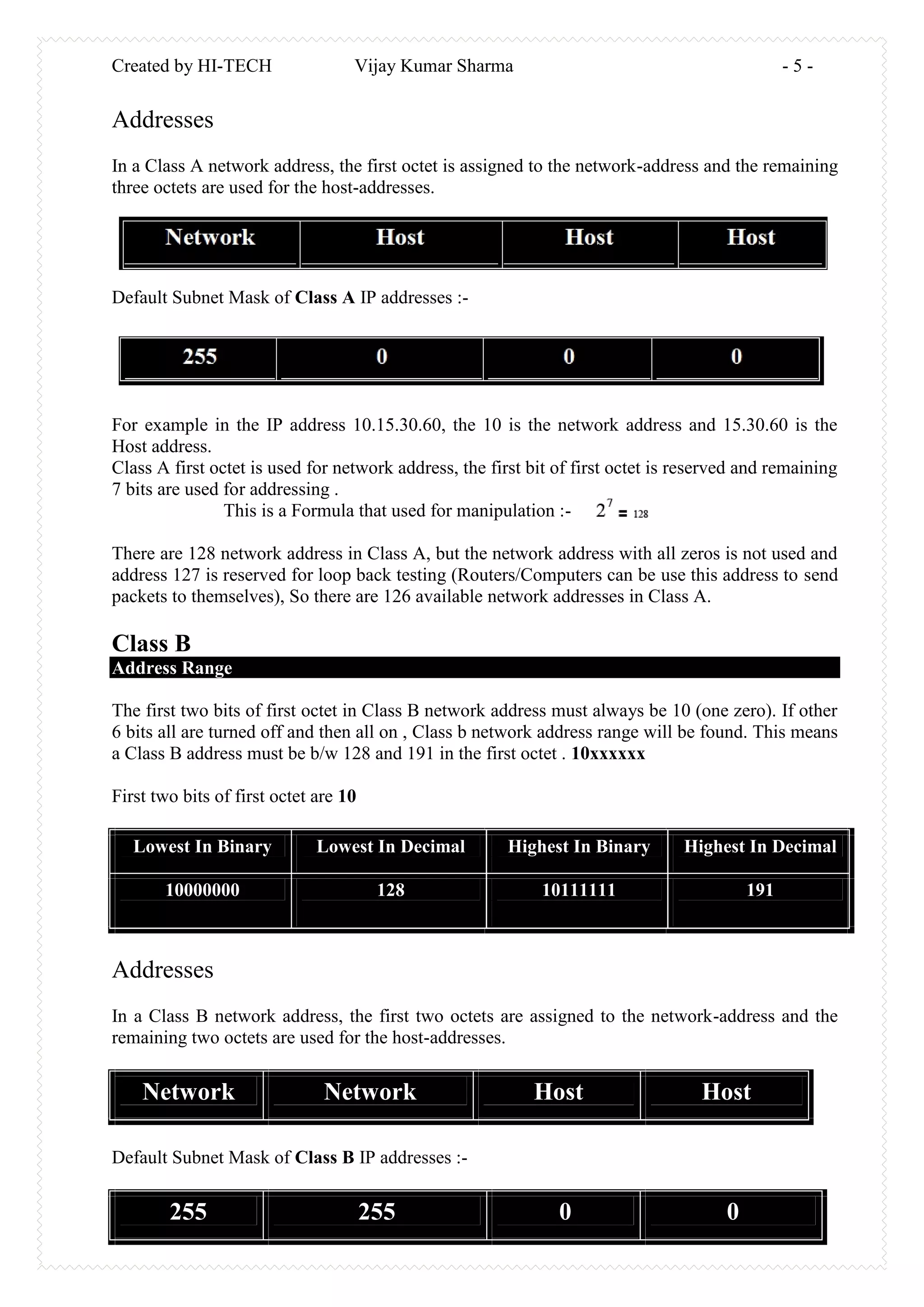 Created by HI-TECH Vijay Kumar Sharma - 5 -
Addresses
In a Class A network address, the first octet is assigned to the network-address and the remaining
three octets are used for the host-addresses.
Default Subnet Mask of Class A IP addresses :-
For example in the IP address 10.15.30.60, the 10 is the network address and 15.30.60 is the
Host address.
Class A first octet is used for network address, the first bit of first octet is reserved and remaining
7 bits are used for addressing .
This is a Formula that used for manipulation :-
There are 128 network address in Class A, but the network address with all zeros is not used and
address 127 is reserved for loop back testing (Routers/Computers can be use this address to send
packets to themselves), So there are 126 available network addresses in Class A.
Class B
Address Range
The first two bits of first octet in Class B network address must always be 10 (one zero). If other
6 bits all are turned off and then all on , Class b network address range will be found. This means
a Class B address must be b/w 128 and 191 in the first octet . 10xxxxxx
First two bits of first octet are 10
Lowest In Binary Lowest In Decimal Highest In Binary Highest In Decimal
10000000 128 10111111 191
Addresses
In a Class B network address, the first two octets are assigned to the network-address and the
remaining two octets are used for the host-addresses.
Network Network Host Host
Default Subnet Mask of Class B IP addresses :-
255 255 0 0
 