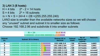 3) LAN 3 (8 hosts):
H = 4 bits 24 - 2 = 14 hosts
S = 4 bits 24 = 16 subnets
/x = N + S = 24+4 = /28 =(255.255.255.240)
LAN3 size is smaller than the available networks sizes so we will choose
any “unused” subnet and subnet it to smaller size as follows:
Choose 192.168.2.96 and subdivide it into smaller subnets
 