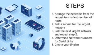 STEPS
1. Arrange the networks from the
largest to smallest number of
hosts
2. Pick a subnet for the largest
network
3. Pick the next largest network
and repeat step 2.
4. Determine Network Numbers
for Serial Links
5. Create your IP plan
 
