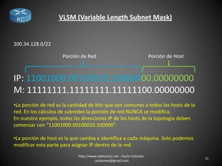Red Vlsm Cálculo VLSM y subredes | PPTX