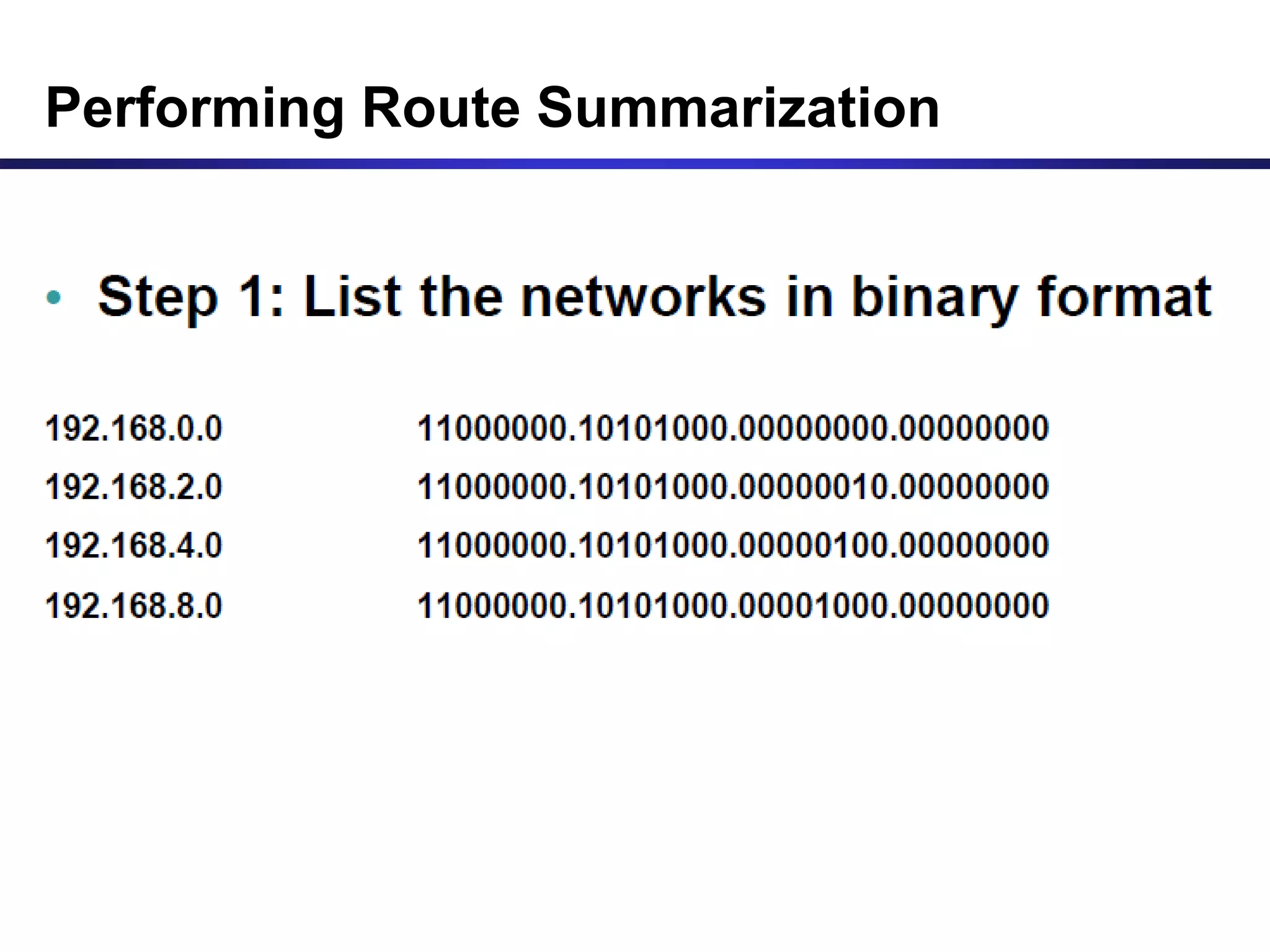 Performing Route Summarization
 