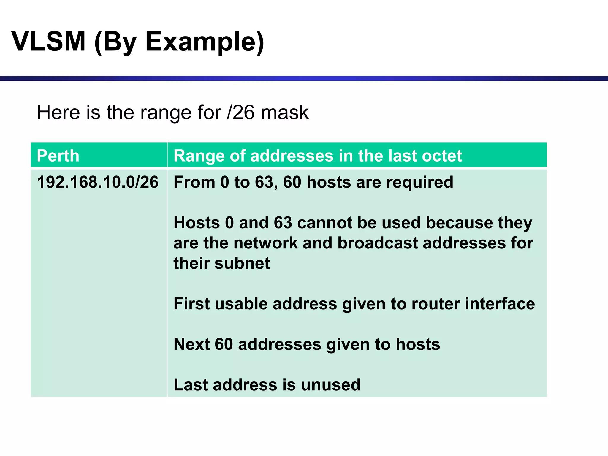 VLSM (By Example)
Here is the range for /26 mask
Perth Range of addresses in the last octet
192.168.10.0/26 From 0 to 63, 60 hosts are required
Hosts 0 and 63 cannot be used because they
are the network and broadcast addresses for
their subnet
First usable address given to router interface
Next 60 addresses given to hosts
Last address is unused
 