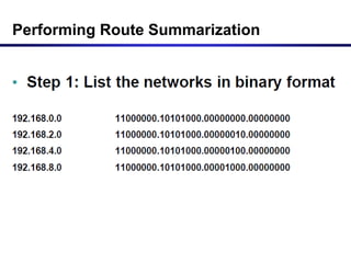 Performing Route Summarization
 