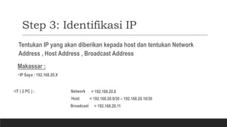 Step 3: Identifikasi IP
Tentukan IP yang akan diberikan kepada host dan tentukan Network
Address , Host Address , Broadcast Address
Makassar :
IP Saya : 192.168.20.X
IT ( 2 PC ) : Network
Host
= 192.168.20.8
= 192.168.20.9/30 – 192.168.20.10/30
Broadcast = 192.168.20.11
 