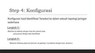 Step 4: Konfigurasi
Konfigurasi hasil Identifikasi Tersebut ke dalam sebuah topologi jaringan
sederhana
Langkah 5 :
Masukan Ip address dengan host dan subnet mask
yang sesuai dengan data identifikasi
Langkah 6 :
Masukan Gateway pada end devices ( Ip gateway = Ip address dengan host pertama )
 