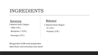 INGREDIENTS
Makassar
3 Network Untuk 3 Bagian :
HRD ( 4 PC )
Manajemen ( 10 PC )
Keuangan ( 2 PC )
Semarang
2 Network Untuk 2 Bagian :
IT ( 2 PC )
Produksi ( 4 PC )
Menggunakan VLSM untuk pengalamatan
Static Route untuk komunikasi antar daerah
 