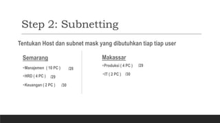 Step 2: Subnetting
Tentukan Host dan subnet mask yang dibutuhkan tiap tiap user
Semarang
Manajemen ( 10 PC )
HRD ( 4 PC )
Keuangan ( 2 PC )
Produksi ( 4 PC )
IT ( 2 PC )
Makassar
/28
/29
/30
/29
/30
 