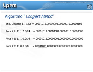 Algoritmo “Longest Match”
End. Destino: 11.1.2.5 = 00001011.00000001.00000010.00000101
Rota #1: 11.1.2.0/24 = 00001011.00000001.00000010.00000000
Rota #2: 11.1.0.0/16 = 00001011.00000001.00000000.00000000
Rota #3: 11.0.0.0/8 = 00001011.00000000.00000000.00000000
 