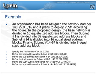 Exemplo
An organization has been assigned the network number
140.25.0.0/16 and it plans to deploy VLSM according
the figure. In the proposed design, the base network is
divided in 16 equal-sized address blocks. Then Subnet
#1 is divided into 32 equal-sized address blocks and
Subnet #14 is divided into 16 equal sized address
blocks. Finally, Subnet #14-14 is divided into 8 equal
sized address block.
a. Specify the 16 Subnets of 14.25.0.0/16
b. Define the host addresses for Subnet #3 (148.25.48.0/20)
c. Define the Sub-Subnets for Subnet # 14 (140.25.224.0/20)
d. Define host addresses for Subnet #14-3 (140.25.227.0/24)
e. Define the Sub2-Subnet for Subnet #14-14 (140.25.238.0/24)
f. Define the host addresses for Subnet #14-14-2 (140.25.238.64/27)
 