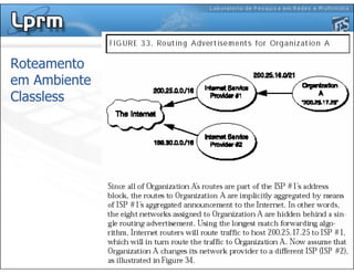 Roteamento
em Ambiente
Classless
 