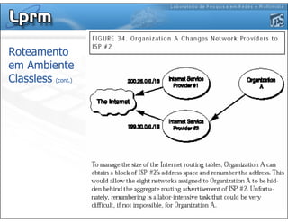Roteamento
em Ambiente
Classless (cont.)
 