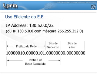 Uso Eficiente do E.E.
IP Address: 130.5.0.0/22
(ou IP 130.5.0.0 com máscara 255.255.252.0)
10000010.00000101.00000000.00000000
Prefixo de
Rede Estendido
Prefixo de Rede
Bits de
Host
Bits de
Sub-rede
 