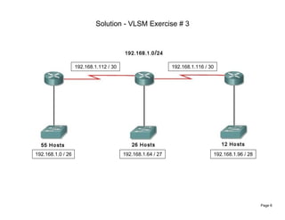 Vlsm exercises solutions | DOC