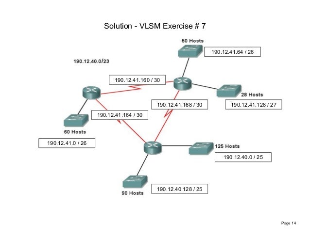 Vlsm exercises solutions