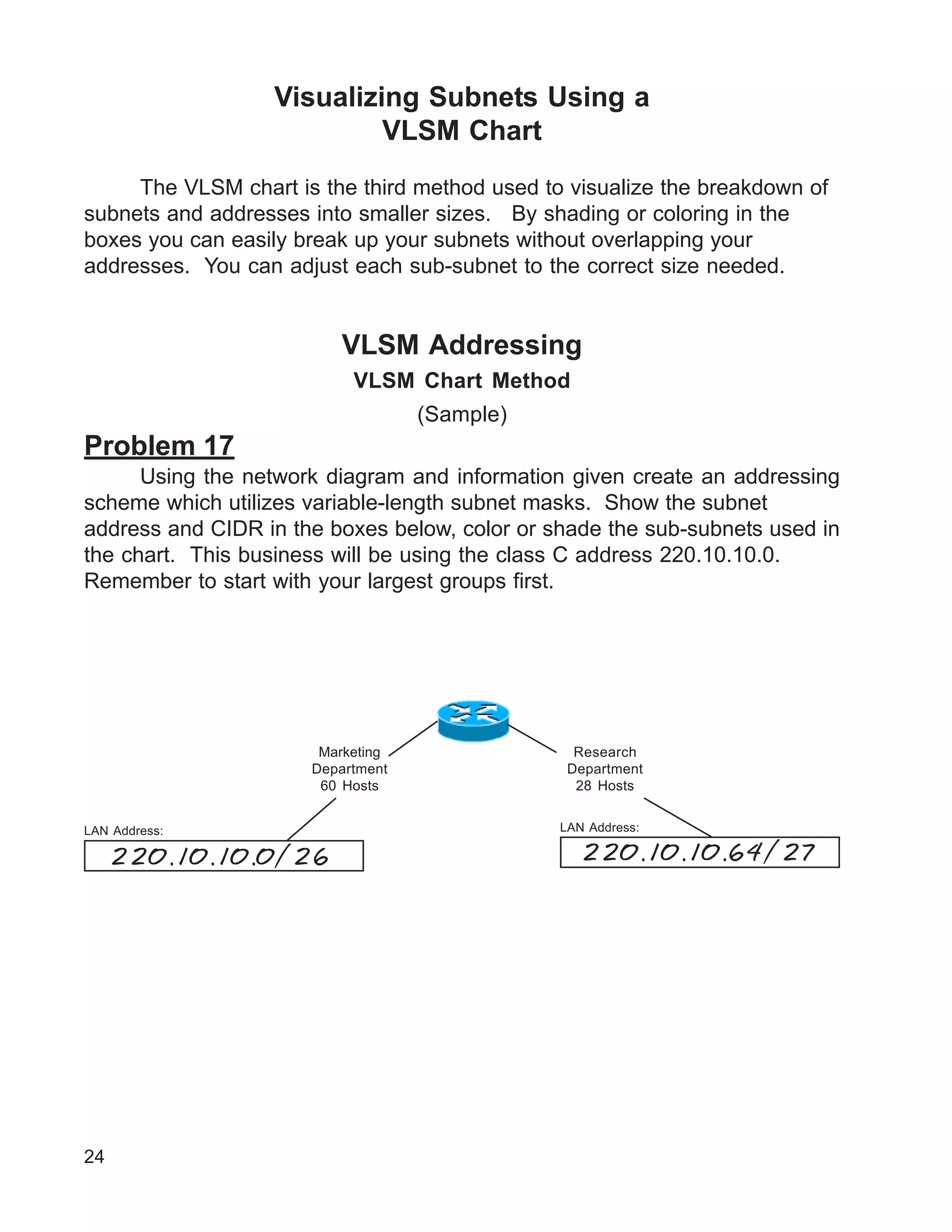 Visualizing Subnets Using a
VLSM Chart
The VLSM chart is the third method used to visualize the breakdown of
subnets and addresses into smaller sizes. By shading or coloring in the
boxes you can easily break up your subnets without overlapping your
addresses. You can adjust each sub-subnet to the correct size needed.
24
Marketing
Department
60 Hosts
LAN Address:
220.10.10.0/26
Research
Department
28 Hosts
LAN Address:
220.10.10.64/27
VLSM Addressing
VLSM Chart Method
(Sample)
Problem 17
Using the network diagram and information given create an addressing
scheme which utilizes variable-length subnet masks. Show the subnet
address and CIDR in the boxes below, color or shade the sub-subnets used in
the chart. This business will be using the class C address 220.10.10.0.
Remember to start with your largest groups first.
 
