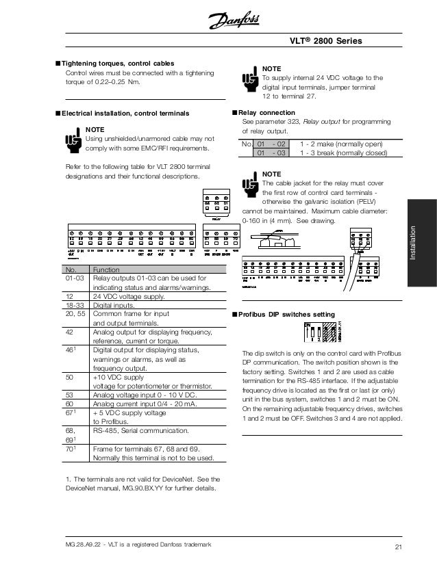 Manual De Danfoss 2800