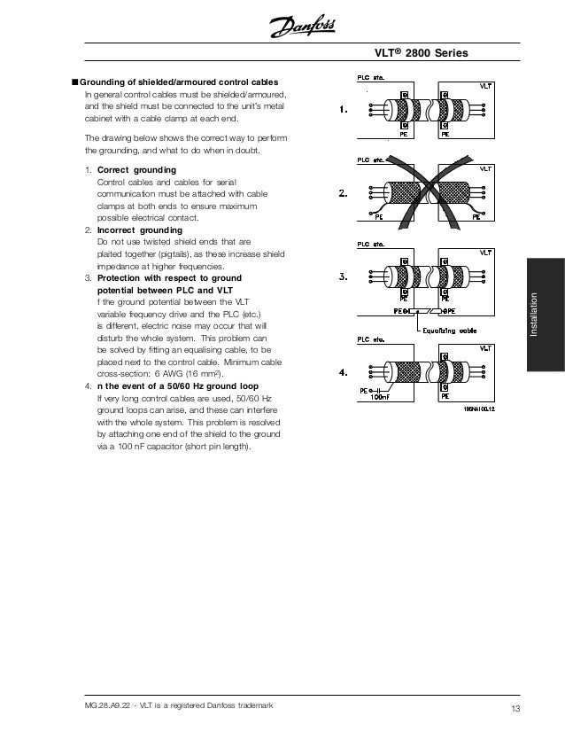 Danfoss Vlt 2800 Wiring Diagram Manual Variador Danfoss VLT 2800