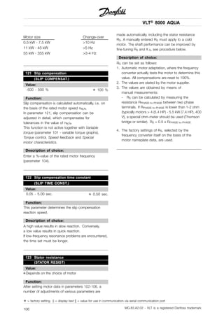 VLT® 8000 AQUA
Motor size Change-over
0.5 kW - 7.5 kW >10 Hz
11 kW - 45 kW >5 Hz
55 kW - 355 kW >3-4 Hz
121 Slip compensation
(SLIP COMPENSAT.)
Value:
-500 - 500 % ✭ 100 %
Function:
Slip compensation is calculated automatically, i.e. on
the basis of the rated motor speed nM,N.
In parameter 121, slip compensation can be
adjusted in detail, which compensates for
tolerances in the value of nM,N.
This function is not active together with Variable
torque (parameter 101 - variable torque graphs),
Torque control, Speed feedback and Special
motor characteristics.
Description of choice:
Enter a %-value of the rated motor frequency
(parameter 104).
122 Slip compensation time constant
(SLIP TIME CONST.)
Value:
0.05 - 5.00 sec. ✭ 0.50 sec.
Function:
This parameter determines the slip compensation
reaction speed.
Description of choice:
A high value results in slow reaction. Conversely,
a low value results in quick reaction.
If low-frequency resonance problems are encountered,
the time set must be longer.
123 Stator resistance
(STATOR RESIST)
Value:
✭Depends on the choice of motor
Function:
After setting motor data in parameters 102-106, a
number of adjustments of various parameters are
made automatically, including the stator resistance
RS. A manually entered RS must apply to a cold
motor. The shaft performance can be improved by
fine-tuning RS and X S, see procedure below.
Description of choice:
RS can be set as follows:
1. Automatic motor adaptation, where the frequency
converter actually tests the motor to determine this
value. All compensations are reset to 100%.
2. The values are stated by the motor supplier.
3. The values are obtained by means of
manual measurements:
- RS can be calculated by measuring the
resistance RPHASE-to-PHASE between two phase
terminals. If RPHASE-to-PHASE is lower than 1-2 ohm
(typically motors > 4 (5.4 HP) - 5.5 kW (7.4 HP), 400
V), a special ohm-meter should be used (Thomson
bridge or similar). RS = 0.5 x RPHASE-to-PHASE
4. The factory settings of RS, selected by the
frequency converter itself on the basis of the
motor nameplate data, are used.
✭ = factory setting. () = display text [] = value for use in communication via serial communication port
MG.83.A2.02 - VLT is a registered Danfoss trademark106
 