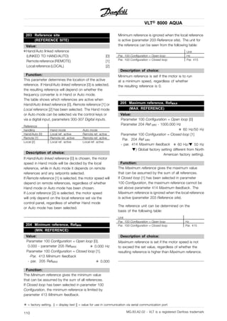 VLT® 8000 AQUA
203 Reference site
(REFERENCE SITE)
Value:
✭Hand/Auto linked reference
(LINKED TO HAND/AUTO) [0]
Remote reference (REMOTE) [1]
Local reference (LOCAL) [2]
Function:
This parameter determines the location of the active
reference. If Hand/Auto linked reference [0] is selected,
the resulting reference will depend on whether the
frequency converter is in Hand or Auto mode.
The table shows which references are active when
Hand/Auto linked reference [0], Remote reference [1] or
Local reference [2] has been selected. The Hand mode
or Auto mode can be selected via the control keys or
via a digital input, parameters 300-307 Digital inputs.
Reference
handling Hand mode Auto mode
Hand/Auto [0] Local ref. active Remote ref. active
Remote [1] Remote ref. active Remote ref. active
Local [2] Local ref. active Local ref. active
Description of choice:
If Hand/Auto linked reference [0] is chosen, the motor
speed in Hand mode will be decided by the local
reference, while in Auto mode it depends on remote
references and any setpoints selected.
If Remote reference [1] is selected, the motor speed will
depend on remote references, regardless of whether
Hand mode or Auto mode has been chosen.
If Local reference [2] is selected, the motor speed
will only depend on the local reference set via the
control panel, regardless of whether Hand mode
or Auto mode has been selected.
204 Minimum reference, RefMIN
(MIN. REFERENCE)
Value:
Parameter 100 Configuration = Open loop [0].
0.000 - parameter 205 RefMAX ✭ 0.000 Hz
Parameter 100 Configuration = Closed loop [1].
-Par. 413 Minimum feedback
- par. 205 RefMAX ✭ 0.000
Function:
The Minimum reference gives the minimum value
that can be assumed by the sum of all references.
If Closed loop has been selected in parameter 100
Configuration, the minimum reference is limited by
parameter 413 Minimum feedback.
Minimum reference is ignored when the local reference
is active (parameter 203 Reference site). The unit for
the reference can be seen from the following table:
Unit
Par. 100 Configuration = Open loop Hz
Par. 100 Configuration = Closed loop Par. 415
Description of choice:
Minimum reference is set if the motor is to run
at a minimum speed, regardless of whether
the resulting reference is 0.
205 Maximum reference, RefMAX
(MAX. REFERENCE)
Value:
Parameter 100 Configuration = Open loop [0]
Parameter 204 Ref MIN - 1000.000 Hz
✭ 60 Hz/50 Hz
Parameter 100 Configuration = Closed loop [1]
Par. 204 Ref MIN
- par. 414 Maximum feedback ✭ 60 Hz/ 50 Hz
) Global factory setting different from North
American factory setting).
Function:
The Maximum reference gives the maximum value
that can be assumed by the sum of all references.
If Closed loop [1] has been selected in parameter
100 Configuration, the maximum reference cannot be
set above parameter 414 Maximum feedback. The
Maximum reference is ignored when the local reference
is active (parameter 203 Reference site).
The reference unit can be determined on the
basis of the following table:
Unit
Par. 100 Configuration = Open loop Hz
Par. 100 Configuration = Closed loop Par. 415
Description of choice:
Maximum reference is set if the motor speed is not
to exceed the set value, regardless of whether the
resulting reference is higher than Maximum reference.
✭ = factory setting. () = display text [] = value for use in communication via serial communication port
MG.83.A2.02 - VLT is a registered Danfoss trademark110
 