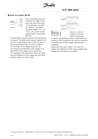 VLT® 8000 AQUA
■ Inputs and outputs 300-328
In this parameter group, the
functions that relate to the
input and output terminals
of the frequency converter
are defined. The digital
inputs (terminals 16, 17, 18,
19, 27, 29, 32 and 33) are
programmed in parameters
300-307.
The table below gives the options for programming
the inputs. The digital inputs require a signal of 0 or
24 V DC. A signal lower than 5 V DC is a logic ‘0’,
while a signal higher than 10 V DC is a logic ‘1’.
The terminals for the digital inputs can be
connected to the internal 24 V DC supply, or an
external 24 V DC supply can be connected.
The drawings in the next column show one Setup
using the internal 24 V DC supply and one Setup
using an external 24 V DC supply.
Switch 4, which is
located on the Dip
switch control card,
is used for separating the common potential of the
internal 24 V DC supply from the common potential
of the external 24 V DC supply. See Electrical
installation.
Please note that when Switch 4 is in the OFF
position, the external 24 V DC supply is galvanically
isolated from the frequency converter.
✭ = factory setting. () = display text [] = value for use in communication via serial communication port
MG.83.A2.02 - VLT is a registered Danfoss trademark118
 