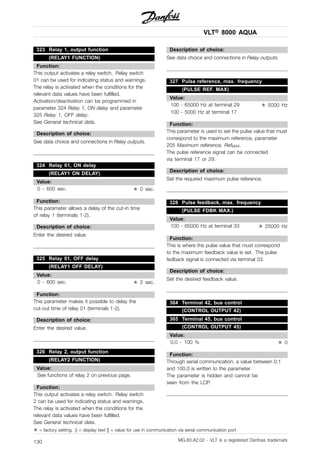VLT® 8000 AQUA
323 Relay 1, output function
(RELAY1 FUNCTION)
Function:
This output activates a relay switch. Relay switch
01 can be used for indicating status and warnings.
The relay is activated when the conditions for the
relevant data values have been fulfilled.
Activation/deactivation can be programmed in
parameter 324 Relay 1, ON delay and parameter
325 Relay 1, OFF delay.
See General technical data.
Description of choice:
See data choice and connections in Relay outputs.
324 Relay 01, ON delay
(RELAY1 ON DELAY)
Value:
0 - 600 sec. ✭ 0 sec.
Function:
This parameter allows a delay of the cut-in time
of relay 1 (terminals 1-2).
Description of choice:
Enter the desired value.
325 Relay 01, OFF delay
(RELAY1 OFF DELAY)
Value:
0 - 600 sec. ✭ 2 sec.
Function:
This parameter makes it possible to delay the
cut-out time of relay 01 (terminals 1-2).
Description of choice:
Enter the desired value.
326 Relay 2, output function
(RELAY2 FUNCTION)
Value:
See functions of relay 2 on previous page.
Function:
This output activates a relay switch. Relay switch
2 can be used for indicating status and warnings.
The relay is activated when the conditions for the
relevant data values have been fulfilled.
See General technical data.
Description of choice:
See data choice and connections in Relay outputs.
327 Pulse reference, max. frequency
(PULSE REF. MAX)
Value:
100 - 65000 Hz at terminal 29 ✭ 5000 Hz
100 - 5000 Hz at terminal 17
Function:
This parameter is used to set the pulse value that must
correspond to the maximum reference, parameter
205 Maximum reference, RefMAX.
The pulse reference signal can be connected
via terminal 17 or 29.
Description of choice:
Set the required maximum pulse reference.
328 Pulse feedback, max. frequency
(PULSE FDBK MAX.)
Value:
100 - 65000 Hz at terminal 33 ✭ 25000 Hz
Function:
This is where the pulse value that must correspond
to the maximum feedback value is set. The pulse
fedback signal is connected via terminal 33.
Description of choice:
Set the desired feedback value.
364 Terminal 42, bus control
(CONTROL OUTPUT 42)
365 Terminal 45, bus control
(CONTROL OUTPUT 45)
Value:
0.0 - 100 % ✭ 0
Function:
Through serial communication, a value between 0.1
and 100.0 is written to the parameter.
The parameter is hidden and cannot be
seen from the LCP.
✭ = factory setting. () = display text [] = value for use in communication via serial communication port
MG.83.A2.02 - VLT is a registered Danfoss trademark130
 