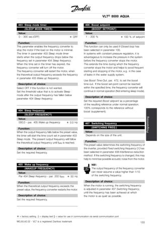 VLT® 8000 AQUA
Programming
403 Sleep mode timer
(SLEEP MODE TIMER)
Value:
0 - 300 sec.(OFF) ✭ OFF
Function:
This parameter enables the frequency converter to
stop the motor if the load on the motor is minimal.
The timer in parameter 403 Sleep mode timer
starts when the output frequency drops below the
frequency set in parameter 404 Sleep frequency.
When the time set in the timer has expired, the
frequency converter will turn off the motor.
The frequency converter will restart the motor, when
the theoretical output frequency exceeds the frequency
in parameter 405 Wake up frequency.
Description of choice:
Select OFF if this function is not wanted.
Set the threshold value that is to activate Sleep
mode after the output frequency has fallen below
parameter 404 Sleep frequency.
404 Sleep frequency
(SLEEP FREQUENCY)
Value:
000,0 - par. 405 Wake up frequency ✭ 0.0 Hz
Function:
When the output frequency falls below the preset value,
the timer will start the time count set in parameter 403
Sleep mode. The present output frequency will follow
the theoretical output frequency until fMIN is reached.
Description of choice:
Set the required frequency.
405 Wake up frequency
(WAKEUP FREQUENCY)
Value:
Par 404 Sleep frequency - par. 202 fMAX ✭ 50 Hz
Function:
When the theoretical output frequency exceeds the
preset value, the frequency converter restarts the motor.
Description of choice:
Set the required frequency.
406 Boost setpoint
(BOOST SETPOINT)
Value:
1 - 200 % ✭ 100 % of setpoint
Function:
This function can only be used if Closed loop has
been selected in parameter 100.
In systems with constant pressure regulation, it is
advantageous to increase the pressure in the system
before the frequency converter stops the motor.
This extends the time during which the frequency
converter stops the motor and helps to avoid frequent
starting and stopping of the motor, e.g. in the case
of leaks in the water supply system.
Use Boost Time-Out, par. 472, to set the boost
time-out. If the boost set-point cannot be reached
within the specified time, the frequency converter will
continue in normal operation (Not entering sleep mode).
Description of choice:
Set the required Boost setpoint as a percentage
of the resulting reference under normal operation.
100% corresponds to the reference without
boost (supplement).
407 Switching frequency
(SWITCHING FREQ.)
Value:
Depends on the size of the unit.
Function:
The preset value determines the switching frequency of
the inverter, provided Fixed switching frequency [1] has
been selected in parameter 408 Interference reduction
method. If the switching frequency is changed, this may
help to minimise possible acoustic noise from the motor.
NB!:
The output frequency of the frequency converter
can never assume a value higher than 1/10
of the switching frequency.
Description of choice:
When the motor is running, the switching frequency
is adjusted in parameter 407 Switching frequency,
until the frequency has been achieved at which
the motor is as quiet as possible.
✭ = factory setting. () = display text [] = value for use in communication via serial communication port
MG.83.A2.02 - VLT is a registered Danfoss trademark 133
 