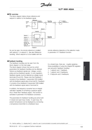 VLT® 8000 AQUA
Programming
■ PID overview
The block diagram below shows reference and
setpoint in relation to the feedback signal.
As can be seen, the remote reference is totalled
with setpoint 1 or setpoint 2. See also Reference
handling. Which setpoint is to be totalled with the
remote reference depends on the selection made
in parameter 417 Feedback function.
■ Feedback handling
The feedback handling can be seen from the
block diagram on the next page.
The block diagram shows how and by which
parameters the feedback handling can be affected.
Options as feedback signals are: voltage, current,
pulse and bus feedback signals. In zone regulation,
feedback signals must be selected as voltage inputs
(terminals 53 and 54). Please note that Feedback 1
consists of bus feedback 1 (parameter 535) totalled
with the feedback signal value of terminal 53. Feedback
2 consists of bus feedback 2 (parameter 536) totalled
with the feedback signal value of terminal 54.
In addition, the frequency converter has an integral
calculator capable of converting a pressure signal
into a "linear flow" feedback signal. This function is
activated in parameter 416 Feedback conversion.
The parameters for feedback handling are active both
in closed and open loop modes. In open loop, the
present temperature can be displayed by connecting
a temperature transmitter to a feedback input.
In a closed loop, there are - roughly speaking -
three possibilities of using the integral PID regulator
and set-point/ feedback handling:
1. 1 setpoint and 1 feedback
2. 1 setpoint and 2 feedbacks
3. 2 Setpoints and 2 feedbacks
✭ = factory setting. () = display text [] = value for use in communication via serial communication port
MG.83.A2.02 - VLT is a registered Danfoss trademark 139
 