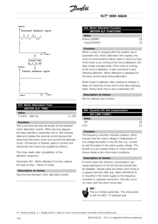 VLT® 8000 AQUA
433 Motor Alternation Time
(MOTOR ALT. TIME)
Value:
0 (OFF) - 999 hrs ✭ OFF
Function:
This is the time that sets the length of time between
motor alternation events. When the time elapses,
the relay selected in parameter 323 or 326 changes
state and initiates the external control devices that
disconnect the active motor and connect the alternate
motor. (Contactors or Starters used to connect and
disconnect the motors are supplied by others.)
The timer resets after completition of the
alteration sequence.
Parameter 434 - Motor Alteration Function, selects
the type of stop - Ramp or Coast.
Description of choice:
Sets the time between motor alternation events.
434 Motor Alteration Function
(MOTOR ALT. FUNCTION)
Value:
✭Ramp (RAMP) [0]
Coast (COAST) [1]
Function:
When a motor is stopped after the duration set in
parameter 433, Motor alternation time expires, the
motor is commanded to either coast or ramp to a stop.
If the motor is not running at the time of alteration, the
relay simply changes state. If the motor is running
at the time of alteration, a start command is sent
following alteration. Motor Alteration is displayed on
the drive control panel during alternation.
When Coast is selected, after coasting is initiated, a
delay of 2 seconds occurs prior to the relay changing
state. Ramp-down time is set in parameter 207.
Description of choice:
Set the desired stop function.
483 Dynamic DC link compensation
(DC LINK COMP.)
Value:
Off [0]
✭On [1]
Function:
The frequency converter includes a feature, which
ensures that the output voltage is independent of
any voltage fluctuation in the DC link, e.g. caused
by fast fluctuation in the mains supply voltage. The
benefit is a very steady torque on motor shaft (low
torque ripple) under most mains conditions.
Description of choice:
In some cases this dynamic compensation can
cause resonance’s in the DC link and should then
be disabled. Typical cases are where a line choke or
a passive harmonic filter (e.g. filters AHF005/010)
is mounted in the mains supply to the frequency
converter to suppress harmonics. Can also occur
on mains with low short circuit ratio.
NB!:
This is a hidden parameter. The only access
is with the MCT 10 software tool.
✭ = factory setting. () = display text [] = value for use in communication via serial communication port
MG.83.A2.02 - VLT is a registered Danfoss trademark144
 