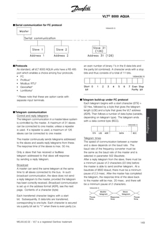 VLT® 8000 AQUA
Programming
■ Serial communication for FC protocol
■ Protocols
As standard, all VLT 8000 AQUA units have a RS 485
port which enables a choice among four protocols.
• FC
• Profibus*
• Modbus RTU*
• DeviceNet*
• LonWorks*
* Please note that these are option cards with
separate input terminals.
■ Telegram communication
Control and reply telegrams
The telegram communication in a master/slave system
is controlled by the master. A maximum of 31 slaves
can be connected to one master, unless a repeater
is used. If a repeater is used, a maximum of 126
slaves can be connected to one master.
The master continuously sends telegrams addressed
to the slaves and awaits reply telegrams from these.
The response time of the slaves is max. 50 ms.
Only a slave that has received a faultless
telegram addressed to that slave will response
by sending a reply telegram.
Broadcast
A master can send the same telegram at the same
time to all slaves connected to the bus. In such
broadcast communication, the slave does not send
a reply telegram to the master, provided the telegram
has been correctly received. Broadcast communication
is set up in the address format (ADR), see the next
page. Contents of a character (byte)
Each transferred character begins with a start
bit. Subsequently, 8 data-bits are transferred,
corresponding to one byte. Each character is secured
via a parity bit set to "1" when there is even parity (i.e.
an even number of binary 1’s in the 8 data-bits and
the parity bit combined). A character ends with a stop
bite and thus consists of a total of 11 bits.
■ Telegram build-up under FC protocol
Each telegram begins with a start character (STX) =
02 Hex, followed by a byte that gives the telegram
length (LGE) and a byte that gives the VLT address
(ADR). Then follows a number of data bytes (variable,
depending on telegram type). The telegram ends
with a data control byte (BCC).
Telegram times
The speed of communication between a master
and a slave depends on the baud rate. The
baud rate of the frequency converter must be
the same as the baud rate of the master and is
selected in parameter 502 Baudrate.
After a reply telegram from the slave, there must be
a minimum pause of 2 characters (22 bits) before
the master is able to send another telegram. At a
baudrate of 9600 kbaud, there must be a minimum
pause of 2.3 msec. After the master has completed
the telegram, the response time of the slave back
to the master will be max. 20 msec. and there will
be a minimum pause of 2 characters.
MG.83.A2.02 - VLT is a registered Danfoss trademark 149
 