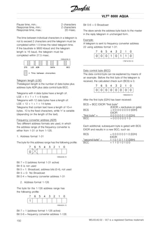 VLT® 8000 AQUA
Pause time, min.: 2 characters
Response time, min.: 2 characters
Response time, max.: 20 msec.
The time between individual characters in a telegram is
not to exceed 2 characters and the telegram must be
completed within 1.5 times the rated telegram time.
If the baudrate is 9600 kbaud and the telegram
length is 16 baud, the telegram must be
completed within 27.5 msec.
Telegram length (LGE)
Thetelegram length is the number of data bytes plus
address byte ADR plus data control byte BCC.
Telegrams with 4 data bytes have a length of:
LGE = 4 + 1 + 1 = 6 bytes
Telegrams with 12 data bytes have a length of:
LGE = 12 + 1 + 1 = 14 bytes
Telegrams that contain text have a length of 10+n
bytes. 10 is the fixed characters, while ’n’ is variable
(depending on the length of the text).
Frequency converter address (ADR)
Two different address formats are used, in which
the address range of the frequency converter is
either from 1-31 or from 1-126.
1. Address format 1-31
The byte for this address range has the following profile:
Bit 7 = 0 (address format 1-31 active)
Bit 6 is not used
Bit 5 = 1: Broadcast, address bits (0-4), not used
Bit 5 = 0: No Broadcast
Bit 0-4 = frequency converter address 1-31
2. Address format 1-126
The byte for the 1-126 address range has
the following profile:
Bit 7 = 1 (address format 1-126 active)
Bit 0-6 = frequency converter address 1-126
Bit 0-6 = 0 Broadcast
The slave sends the address byte back to the master
in the reply telegram in unchanged form.
Example:
A telegram is sent to frequency converter address
22 using address format 1-31:
Data control byte (BCC)
The data control byte can be explained by means of
an example: Before the first byte of the telegram is
received, the calculated check sum (BCS) is 0.
After the first byte (02H) has been received:
BCS = BCC EXOR "first byte"
(EXOR = exclusive-or gate)
BCS = 0 0 0 0 0 0 0 0 (00H)
EXOR
"first byte" = 0 0 0 0 0 0 1 0 (02H)
BCC = 0 0 0 0 0 0 1 0
Each additional, subsequent byte is gated with BCS
EXOR and results in a new BCC, such as:
BCS = 0 0 0 0 0 0 1 0 (02H)
EXOR
"second byte" = 1 1 0 1 0 1 1 0 (D6H)
BCC = 1 1 0 1 0 1 0 0
MG.83.A2.02 - VLT is a registered Danfoss trademark150
 