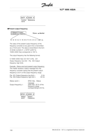 VLT® 8000 AQUA
■ Present output frequency
The value of the present output frequency of the
frequency converter at any given time is transmitted
as a 16-bit word. The value is transmitted in the form
of whole numbers 0 -± 32767 (±200 %).
16384 (4000 Hex) corresponds to 100 %.
The output frequency has the following format:
0-16384 (4000 Hex) 0-100 % (Par. 201
Output frequency low limit - Par. 202 Output
frequency high limit).
Example - Status word and present output frequency:
The master receives a status message from the
frequency converter saying that the present output
frequency is 50 % of the output frequency range.
Par. 201 Output frequency low limit = 0 Hz
Par. 202 Output frequency high limit = 50 Hz
Status word = 0F03 Hex. Status
message
Output frequency = 2000 Hex. 50 % of the
frequency range,
corresponding to 25 Hz.
MG.83.A2.02 - VLT is a registered Danfoss trademark158
 