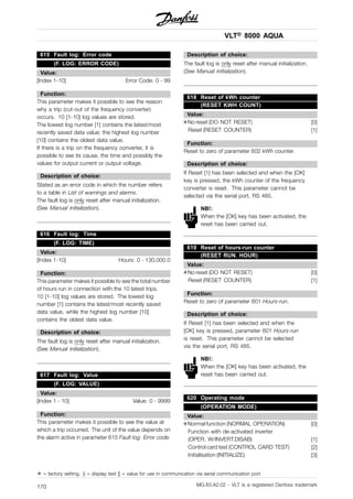 VLT® 8000 AQUA
615 Fault log: Error code
(F. LOG: ERROR CODE)
Value:
[Index 1-10] Error Code: 0 - 99
Function:
This parameter makes it possible to see the reason
why a trip (cut-out of the frequency converter)
occurs. 10 [1-10] log values are stored.
The lowest log number [1] contains the latest/most
recently saved data value; the highest log number
[10] contains the oldest data value.
If there is a trip on the frequency converter, it is
possible to see its cause, the time and possibly the
values for output current or output voltage.
Description of choice:
Stated as an error code in which the number refers
to a table in List of warnings and alarms.
The fault log is only reset after manual initialization.
(See Manual initialization).
616 Fault log: Time
(F. LOG: TIME)
Value:
[Index 1-10] Hours: 0 - 130,000.0
Function:
This parameter makes it possible to see the total number
of hours run in connection with the 10 latest trips.
10 [1-10] log values are stored. The lowest log
number [1] contains the latest/most recently saved
data value, while the highest log number [10]
contains the oldest data value.
Description of choice:
The fault log is only reset after manual initialization.
(See Manual initialization).
617 Fault log: Value
(F. LOG: VALUE)
Value:
[Index 1 - 10] Value: 0 - 9999
Function:
This parameter makes it possible to see the value at
which a trip occurred. The unit of the value depends on
the alarm active in parameter 615 Fault log: Error code.
Description of choice:
The fault log is only reset after manual initialization.
(See Manual initialization).
618 Reset of kWh counter
(RESET KWH COUNT)
Value:
✭No reset (DO NOT RESET) [0]
Reset (RESET COUNTER) [1]
Function:
Reset to zero of parameter 602 kWh counter.
Description of choice:
If Reset [1] has been selected and when the [OK]
key is pressed, the kWh counter of the frequency
converter is reset. This parameter cannot be
selected via the serial port, RS 485.
NB!:
When the [OK] key has been activated, the
reset has been carried out.
619 Reset of hours-run counter
(RESET RUN. HOUR)
Value:
✭No reset (DO NOT RESET) [0]
Reset (RESET COUNTER) [1]
Function:
Reset to zero of parameter 601 Hours-run.
Description of choice:
If Reset [1] has been selected and when the
[OK] key is pressed, parameter 601 Hours-run
is reset. This parameter cannot be selected
via the serial port, RS 485.
NB!:
When the [OK] key has been activated, the
reset has been carried out.
620 Operating mode
(OPERATION MODE)
Value:
✭Normal function (NORMAL OPERATION) [0]
Function with de-activated inverter
(OPER. W/INVERT.DISAB) [1]
Control card test (CONTROL CARD TEST) [2]
Initialisation (INITIALIZE) [3]
✭ = factory setting. () = display text [] = value for use in communication via serial communication port
MG.83.A2.02 - VLT is a registered Danfoss trademark170
 