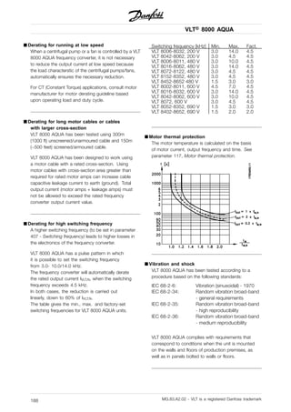 VLT® 8000 AQUA
■ Derating for running at low speed
When a centrifugal pump or a fan is controlled by a VLT
8000 AQUA frequency converter, it is not necessary
to reduce the output current at low speed because
the load characterstic of the centrifugal pumps/fans,
automatically ensures the necessary reduction.
For CT (Constant Torque) applications, consult motor
manufacturer for motor derating guideline based
upon operating load and duty cycle.
■ Derating for long motor cables or cables
with larger cross-section
VLT 8000 AQUA has been tested using 300m
(1000 ft) unscreened/unarmoured cable and 150m
(~500 feet) screened/armoured cable.
VLT 8000 AQUA has been designed to work using
a motor cable with a rated cross-section. Using
motor cables with cross-section area greater than
required for rated motor amps can increase cable
capacitive leakage current to earth (ground). Total
output current (motor amps + leakage amps) must
not be allowed to exceed the rated frequency
converter output current value.
■ Derating for high switching frequency
A higher switching frequency (to be set in parameter
407 - Switching frequency) leads to higher losses in
the electronics of the frequency converter.
VLT 8000 AQUA has a pulse pattern in which
it is possible to set the switching frequency
from 3.0- 10.0/14.0 kHz.
The frequency converter will automatically derate
the rated output current IVLT,N, when the switching
frequency exceeds 4.5 kHz.
In both cases, the reduction is carried out
linearly, down to 60% of IVLT,N.
The table gives the min., max. and factory-set
switching frequencies for VLT 8000 AQUA units.
Switching frequency [kHz] Min. Max. Fact.
VLT 8006-8032, 200 V 3.0 14.0 4.5
VLT 8042-8062, 200 V 3.0 4.5 4.5
VLT 8006-8011, 480 V 3.0 10.0 4.5
VLT 8016-8062, 480 V 3.0 14.0 4.5
VLT 8072-8122, 480 V 3.0 4.5 4.5
VLT 8152-8352, 480 V 3.0 4.5 4.5
VLT 8452-8652 480 V 1.5 3.0 3.0
VLT 8002-8011, 600 V 4.5 7.0 4.5
VLT 8016-8032, 600 V 3.0 14.0 4.5
VLT 8042-8062, 600 V 3.0 10.0 4.5
VLT 8072, 600 V 3.0 4.5 4.5
VLT 8052-8352, 690 V 1.5 3.0 3.0
VLT 8402-8652, 690 V 1.5 2.0 2.0
■ Motor thermal protection
The motor temperature is calculated on the basis
of motor current, output frequency and time. See
parameter 117, Motor thermal protection.
■ Vibration and shock
VLT 8000 AQUA has been tested according to a
procedure based on the following standards:
IEC 68-2-6: Vibration (sinusoidal) - 1970
IEC 68-2-34: Random vibration broad-band
- general requirements
IEC 68-2-35: Random vibration broad-band
- high reproducibility
IEC 68-2-36: Random vibration broad-band
- medium reproducibility
VLT 8000 AQUA complies with requirements that
correspond to conditions when the unit is mounted
on the walls and floors of production premises, as
well as in panels bolted to walls or floors.
MG.83.A2.02 - VLT is a registered Danfoss trademark188
 