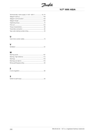 VLT® 8000 AQUA
Technical data, mains supply 3 x 525 - 600 V................. 43, 44
Telegram build-up ........................................................149
Telegram communication...............................................149
Telegram length...........................................................150
Tightening torque.......................................................... 74
Time out ....................................................................124
Torque characteristics .................................................... 99
Transmitter connection................................................... 82
Type code ordering number string..................................... 33
U
Use of emc-correct cables .............................................. 73
V
Ventilation ................................................................... 61
W
Warning words............................................................167
Warning: High reference ...............................................115
Warnings ...................................................................176
Warnings and alarms ....................................................176
Wrong earthing/grounding .............................................. 64
2
2-zone regulation.......................................................... 82
5
50/60 Hz earth loops ..................................................... 64
MG.83.A2.02 - VLT is a registered Danfoss trademark206
 