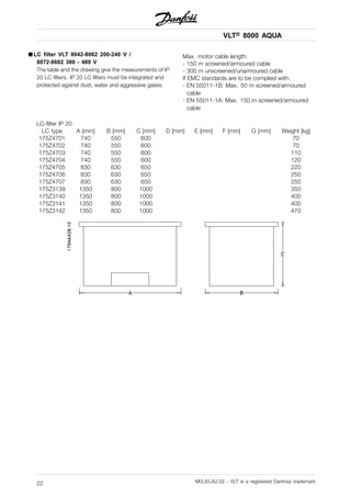 VLT® 8000 AQUA
■ LC filter VLT 8042-8062 200-240 V /
8072-8602 380 - 480 V
The table and the drawing give the measurements of IP
20 LC filters. IP 20 LC filters must be integrated and
protected against dust, water and aggressive gases.
Max. motor cable length:
- 150 m screened/armoured cable
- 300 m unscreened/unarmoured cable
If EMC standards are to be complied with:
- EN 55011-1B: Max. 50 m screened/armoured
cable
- EN 55011-1A: Max. 150 m screened/armoured
cable
LC-filter IP 20
LC type A [mm] B [mm] C [mm] D [mm] E [mm] F [mm] G [mm] Weight [kg]
175Z4701 740 550 600 70
175Z4702 740 550 600 70
175Z4703 740 550 600 110
175Z4704 740 550 600 120
175Z4705 830 630 650 220
175Z4706 830 630 650 250
175Z4707 830 630 650 250
175Z3139 1350 800 1000 350
175Z3140 1350 800 1000 400
175Z3141 1350 800 1000 400
175Z3142 1350 800 1000 470
MG.83.A2.02 - VLT is a registered Danfoss trademark22
 