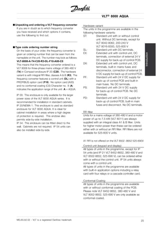 VLT® 8000 AQUA
Introduction
■ Unpacking and ordering a VLT frequency converter
If you are in doubt as to which frequency converter
you have received and which options it contains,
use the following to find out.
■ Type code ordering number string
On the basis of your order, the frequency converter is
given an ordering number that can be seen from the
nameplate on the unit. The number may look as follows:
VLT-8008-A-T4-C20-R3-DL-F10-A00-C0
This means that the frequency converter ordered is a
VLT 8008 for three-phase mains voltage of 380-480 V
(T4) in Compact enclosure IP 20 (C20). The hardware
variant is with integral RFI filter, classes A & B (R3). The
frequency converter features a control unit (DL) with a
PROFIBUS option card (F10). No option card (A00)
and no conformal coating (C0) Character no. 8 (A)
indicates the application range of the unit: A = AQUA.
IP 00: This enclosure is only available for the larger
power sizes of the VLT 8000 AQUA series. It is
recommended for installation in standard cabinets.
IP 20/NEMA 1: This enclosure is used as standard
enclosure for VLT 8000 AQUA. It is ideal for
cabinet installation in areas where a high degree
of protection is required. This enclose also
permits side-by-side installation.
IP 54: This enclosure can be fitted direct to the
wall. Cabinets are not required. IP 54 units can
also be installed side-by-side.
Hardware variant
The units in the programme are available in the
following hardware variants:
ST: Standard unit with or without control
unit. Without DC terminals, except for
VLT 8042-8062, 200-240 V
VLT 8016-8300, 525-600 V
SL: Standard unit with DC terminals.
EX: Extended unit with control unit, DC
terminals, connection of external 24 V
DC supply for back-up of control PCB.
DX: Extended unit with control unit, DC
terminals, built-in mains fuses and
disconnector, connection of external 24
V DC supply for back-up of control PCB.
PF: Standard unit with 24 V DC supply for
back-up of control PCB and built-in
main fuses. No DC terminals.
PS: Standard unit with 24 V DC supply
for back-up of control PCB. No DC
terminals.
PD: Standard unit with 24 V DC supply for
back-up of control PCB, built-in main
fuses and disconnect. No DC terminals.
RFI filter
Units for a mains voltage of 380-480 V and a motor
power of up to 7.5 kW (VLT 8011) are always
supplied with an integral class A1 & B filter. Units
for higher motor power than these can be ordered
either with or without an RFI filter. RFI filters are not
available for 525-600 V units.
A1 RFI is not offered on the VLT 8502 -8652 525-690V
Control unit (keypad and display)
All types of units in the programme, except for IP
54 units (and IP 21 VLT 8452-8652, 380-480 V and
VLT 8502-8652, 525-690 V), can be ordered either
with or without the control unit. IP 54 units always
come with a control unit.
All types of units in the programme are available
with built-in application options including a relay
card with four relays or a cascade controller card.
Conformal Coating
All types of units in the programme are available
with or without conformal coating of the PCB.
Please note VLT 8452-8652, 380-480 V and
VLT 8052-8652, 525-690 V are only available as
conformal coated.
MG.83.A2.02 - VLT is a registered Danfoss trademark 25
 