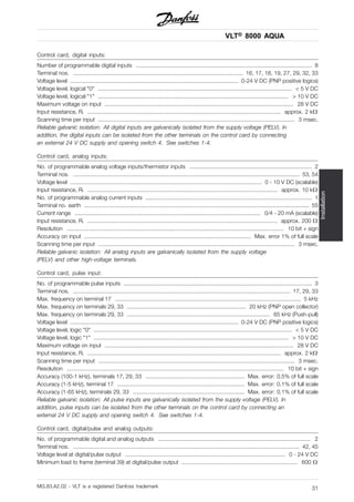 VLT® 8000 AQUA
Installation
Control card, digital inputs:
Number of programmable digital inputs ................................................................................................................ 8
Terminal nos. ............................................................................................................ 16, 17, 18, 19, 27, 29, 32, 33
Voltage level ........................................................................................................... 0-24 V DC (PNP positive logics)
Voltage level, logical "0" ........................................................................................................................... < 5 V DC
Voltage level, logical "1" ......................................................................................................................... > 10 V DC
Maximum voltage on input ........................................................................................................................ 28 V DC
Input resistance, Ri ........................................................................................................................... approx. 2 k
Scanning time per input ............................................................................................................................. 3 msec.
Reliable galvanic isolation: All digital inputs are galvanically isolated from the supply voltage (PELV). In
addition, the digital inputs can be isolated from the other terminals on the control card by connecting
an external 24 V DC supply and opening switch 4. See switches 1-4.
Control card, analog inputs:
No. of programmable analog voltage inputs/thermistor inputs .............................................................................. 2
Terminal nos. ................................................................................................................................................ 53, 54
Voltage level .......................................................................................................................... 0 - 10 V DC (scalable)
Input resistance, Ri ......................................................................................................................... approx. 10 k
No. of programmable analog current inputs .......................................................................................................... 1
Terminal no. earth ............................................................................................................................................... 55
Current range ...................................................................................................................... 0/4 - 20 mA (scalable)
Input resistance, Ri ......................................................................................................................... approx. 200
Resolution .......................................................................................................................................... 10 bit + sign
Accuracy on input .......................................................................................................... Max. error 1% of full scale
Scanning time per input ............................................................................................................................. 3 msec.
Reliable galvanic isolation: All analog inputs are galvanically isolated from the supply voltage
(PELV) and other high-voltage terminals.
Control card, pulse input:
No. of programmable pulse inputs ........................................................................................................................ 3
Terminal nos. .......................................................................................................................................... 17, 29, 33
Max. frequency on terminal 17 ...................................................................................................................... 5 kHz
Max. frequency on terminals 29, 33 ............................................................................ 20 kHz (PNP open collector)
Max. frequency on terminals 29, 33 ........................................................................................... 65 kHz (Push-pull)
Voltage level ........................................................................................................... 0-24 V DC (PNP positive logics)
Voltage level, logic "0" .............................................................................................................................. < 5 V DC
Voltage level, logic "1" ............................................................................................................................ > 10 V DC
Maximum voltage on input ........................................................................................................................ 28 V DC
Input resistance, Ri ........................................................................................................................... approx. 2 k
Scanning time per input ............................................................................................................................. 3 msec.
Resolution .......................................................................................................................................... 10 bit + sign
Accuracy (100-1 kHz), terminals 17, 29, 33 ............................................................... Max. error: 0.5% of full scale
Accuracy (1-5 kHz), terminal 17 ................................................................................. Max. error: 0.1% of full scale
Accuracy (1-65 kHz), terminals 29, 33 ....................................................................... Max. error: 0.1% of full scale
Reliable galvanic isolation: All pulse inputs are galvanically isolated from the supply voltage (PELV). In
addition, pulse inputs can be isolated from the other terminals on the control card by connecting an
external 24 V DC supply and opening switch 4. See switches 1-4.
Control card, digital/pulse and analog outputs:
No. of programmable digital and analog outputs ................................................................................................. 2
Terminal nos. ................................................................................................................................................ 42, 45
Voltage level at digital/pulse output ...................................................................................................... 0 - 24 V DC
Minimum load to frame (terminal 39) at digital/pulse output .......................................................................... 600
MG.83.A2.02 - VLT is a registered Danfoss trademark 31
 