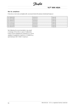 VLT® 8000 AQUA
Non UL compliance
If UL/cUL is not to be complied with, we recommend the above mentioned fuses or:
VLT 8006-8032 200-240 V type gG
VLT 8042-8062 200-240 V type gR
VLT 8006-8072 380-480 V type gG
VLT 8102-8122 380-480 V type gR
VLT 8152-8352 380-480 V type gG
VLT 8452-8652 380-480 V type gR
VLT 8002-8072 525-600 V type gG
Not following the recommendation may result
in damage of the drive in case of malfunction.
Fuses must be designed for protection in a circuit
capable of supplying a maximum of 100000 Arms
(symmetrical), 500 V /600 V maximum.
MG.83.A2.02 - VLT is a registered Danfoss trademark50
 