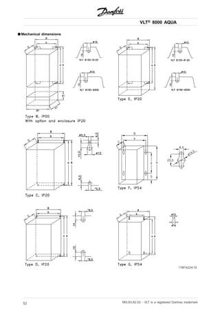 VLT® 8000 AQUA
■ Mechanical dimensions
MG.83.A2.02 - VLT is a registered Danfoss trademark52
 