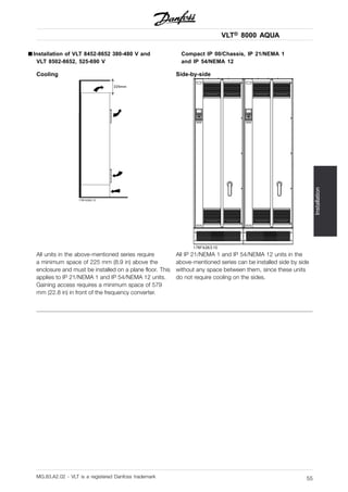 VLT® 8000 AQUA
Installation
■ Installation of VLT 8452-8652 380-480 V and
VLT 8502-8652, 525-690 V
Compact IP 00/Chassis, IP 21/NEMA 1
and IP 54/NEMA 12
Cooling Side-by-side
All units in the above-mentioned series require
a minimum space of 225 mm (8.9 in) above the
enclosure and must be installed on a plane floor. This
applies to IP 21/NEMA 1 and IP 54/NEMA 12 units.
Gaining access requires a minimum space of 579
mm (22.8 in) in front of the frequency converter.
All IP 21/NEMA 1 and IP 54/NEMA 12 units in the
above-mentioned series can be installed side by side
without any space between them, since these units
do not require cooling on the sides.
MG.83.A2.02 - VLT is a registered Danfoss trademark 55
 