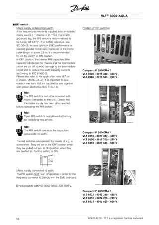 VLT® 8000 AQUA
■ RFI switch
Mains supply isolated from earth:
If the frequency converter is supplied from an isolated
mains source ( IT mains) or TT/TN-S mains with
grounded leg, the RFI switch is recommended to
be turned off (OFF)1). For further reference, see
IEC 364-3. In case optimum EMC performance is
needed, parallel motors are connected or the motor
cable length is above 25 m, it is recommended
to set the switch in ON position.
In OFF position, the internal RFI capacities (filter
capacitors) between the chassis and the intermediate
circuit are cut off to avoid damage to the intermediate
circuit and to reduce the earth capacity currents
(according to IEC 61800-3).
Please also refer to the application note VLT on
IT mains, MN.90.CX.02. It is important to use
isolation monitors that are capable for use together
with power electronics (IEC 61557-8).
NB!:
The RFI switch is not to be operated with
mains connected to the unit. Check that
the mains supply has been disconnected
before operating the RFI switch.
NB!:
Open RFI switch is only allowed at factory
set switching frequencies.
NB!:
The RFI switch connects the capacitors
galvanically to earth.
The red switches are operated by means of e.g. a
screwdriver. They are set in the OFF position when
they are pulled out and in ON position when they
are pushed in. Factory setting is ON.
Mains supply connected to earth:
The RFI switch must be in ON position in order for the
frequency converter to comply with the EMC standard.
1) Not possible with VLT 8052-8652, 525-690 V.
Position of RFI switches
Compact IP 20/NEMA 1
VLT 8006 - 8011 380 - 480 V
VLT 8002 - 8011 525 - 600 V
Compact IP 20/NEMA 1
VLT 8016 - 8027 380 - 480 V
VLT 8006 - 8011 200 - 240 V
VLT 8016 - 8027 525 - 600 V
Compact IP 20/NEMA 1
VLT 8032 - 8042 380 - 480 V
VLT 8016 - 8022 200 - 240 V
VLT 8032 - 8042 525 - 600 V
MG.83.A2.02 - VLT is a registered Danfoss trademark58
 