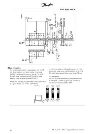 VLT® 8000 AQUA
■ Bus connection
The serial bus connection in accordance with the RS
485 (2-conductor) norm is connected to terminals
68/69 of the frequency converter (signals P and N).
Signal P is the positive potential (TX+,RX+), while
signal N is the negative potential (TX-,RX-).
If more than one frequency converter is to be connected
to a given master, use parallel connections.
In order to avoid potential equalizing currents in the
screen, the cable screen can be earthed via terminal
61, which is connected to the frame via an RC-link.
Bus termination
The bus must be terminated by a resistor network
at both ends. For this purpose, set switches 2
and 3 on the control card for "ON".
MG.83.A2.02 - VLT is a registered Danfoss trademark80
 