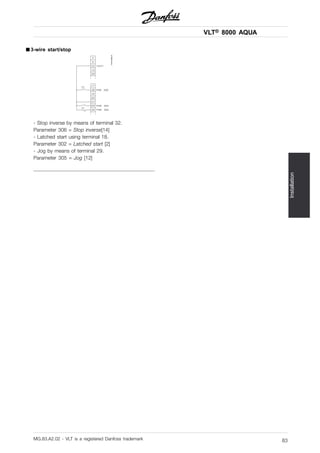 VLT® 8000 AQUA
Installation
■ 3-wire start/stop
- Stop inverse by means of terminal 32.
Parameter 306 = Stop inverse[14]
- Latched start using terminal 18.
Parameter 302 = Latched start [2]
- Jog by means of terminal 29.
Parameter 305 = Jog [12]
MG.83.A2.02 - VLT is a registered Danfoss trademark 83
 