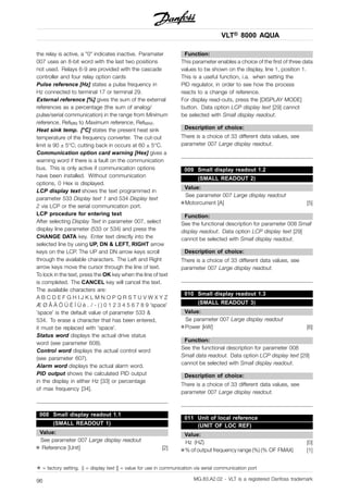 VLT® 8000 AQUA
the relay is active, a "0" indicates inactive. Paramater
007 uses an 8-bit word with the last two positions
not used. Relays 6-9 are provided with the cascade
controller and four relay option cards
Pulse reference [Hz] states a pulse frequency in
Hz connected to terminal 17 or terminal 29.
External reference [%] gives the sum of the external
references as a percentage (the sum of analog/
pulse/serial communication) in the range from Minimum
reference, RefMIN to Maximum reference, RefMAX.
Heat sink temp. [°C] states the present heat sink
temperature of the frequency converter. The cut-out
limit is 90 ± 5°C; cutting back in occurs at 60 ± 5°C.
Communication option card warning [Hex] gives a
warning word if there is a fault on the communication
bus. This is only active if communication options
have been installed. Without communication
options, 0 Hex is displayed.
LCP display text shows the text programmed in
parameter 533 Display text 1 and 534 Display text
2 via LCP or the serial communication port.
LCP procedure for entering text
After selecting Display Text in parameter 007, select
display line parameter (533 or 534) and press the
CHANGE DATA key. Enter text directly into the
selected line by using UP, DN & LEFT, RIGHT arrow
keys on the LCP. The UP and DN arrow keys scroll
through the available characters. The Left and Right
arrow keys move the cursor through the line of text.
To lock in the text, press the OK key when the line of text
is completed. The CANCEL key will cancel the text.
The available characters are:
A B C D E F G H I J K L M N O P Q R S T U V W X Y Z
Æ Ø Å Ä Ö Ü É Ì Ù è . / - ( ) 0 1 2 3 4 5 6 7 8 9 ’space’
’space’ is the default value of parameter 533 &
534. To erase a character that has been entered,
it must be replaced with ’space’.
Status word displays the actual drive status
word (see parameter 608).
Control word displays the actual control word
(see parameter 607).
Alarm word displays the actual alarm word.
PID output shows the calculated PID output
in the display in either Hz [33] or percentage
of max frequency [34].
008 Small display readout 1.1
(SMALL READOUT 1)
Value:
See parameter 007 Large display readout
✭ Reference [Unit] [2]
Function:
This parameter enables a choice of the first of three data
values to be shown on the display, line 1, position 1.
This is a useful function, i.a. when setting the
PID regulator, in order to see how the process
reacts to a change of reference.
For display read-outs, press the [DISPLAY MODE]
button. Data option LCP display text [29] cannot
be selected with Small display readout.
Description of choice:
There is a choice of 33 different data values, see
parameter 007 Large display readout.
009 Small display readout 1.2
(SMALL READOUT 2)
Value:
See parameter 007 Large display readout
✭Motorcurrent [A] [5]
Function:
See the functional description for parameter 008 Small
display readout. Data option LCP display text [29]
cannot be selected with Small display readout.
Description of choice:
There is a choice of 33 different data values, see
parameter 007 Large display readout.
010 Small display readout 1.3
(SMALL READOUT 3)
Value:
Se parameter 007 Large display readout
✭Power [kW] [6]
Function:
See the functional description for parameter 008
Small data readout. Data option LCP display text [29]
cannot be selected with Small display readout.
Description of choice:
There is a choice of 33 different data values, see
parameter 007 Large display readout.
011 Unit of local reference
(UNIT OF LOC REF)
Value:
Hz (HZ) [0]
✭% of output frequency range (%) (% OF FMAX) [1]
✭ = factory setting. () = display text [] = value for use in communication via serial communication port
MG.83.A2.02 - VLT is a registered Danfoss trademark96
 
