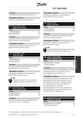 VLT® 8000 AQUA
Programming
Function:
This parameter decides the local reference unit.
Description of choice:
Choose the required unit for local reference.
012 Hand start on LCP
(HAND START BTTN)
Value:
Disable (DISABLE) [0]
✭Enable (ENABLE) [1]
Function:
This parameter allows selection/deselection of the
Hand start key on the control panel.
Description of choice:
If Disable [0] is selected in this parameter, the
[HAND START] key will be inactive.
013 OFF/STOP on LCP
(STOP BUTTON)
Value:
Disable (DISABLE) [0]
✭Enable (ENABLE) [1]
Function:
This parameter allows selection/deselection of the
local stop key on the control panel.
Description of choice:
If Disable [0] is selected in this parameter, the
[OFF/ STOP] key will be inactive.
NB!:
If Disable is selected, the motor cannot be
stopped by means of the [OFF/STOP] key.
014 Auto start on LCP
(AUTO START BTTN)
Value:
Disable (DISABLE) [0]
✭Enable (ENABLE) [1]
Function:
This parameter allows selection/deselection of the
auto start key on the control panel.
Description of choice:
If Disable [0] is selected in this parameter, the
[AUTO START] key will be inactive.
015 Reset on LCP
(RESET BUTTON)
Value:
Disable (DISABLE) [0]
✭Enable (ENABLE) [1]
Function:
This parameter allows selection/deselection of the
reset key on the control panel.
Description of choice:
If Disable [0] is selected in this parameter, the
[RESET] key will be inactive.
NB!:
Only select Disable [0] if an external reset signal
has been connected via the digital inputs.
016 Lock for data change
(DATA CHANGE LOCK)
Value:
✭Not locked (NOT LOCKED) [0]
Locked (LOCKED) [1]
Function:
This parameter allows the control panel to be "locked",
which means that it is not possible to carry out
data modifications via the control unit.
Description of choice:
If Locked [1] is selected, data modifications in the
parameters cannot be made, although it will still
be possible to carry out data modifications via the
bus. Parameters 007-010 Display readout can
be changed via the control panel.
It is also possible to lock for data modifications in
these parameters by means of a digital input, see
parameters 300-307 Digital inputs.
017 Operating state at power up, local control
(POWER UP ACTION)
Value:
✭Auto restart (AUTO RESTART) [0]
OFF/Stop (OFF/STOP) [1]
✭ = factory setting. () = display text [] = value for use in communication via serial communication port
MG.83.A2.02 - VLT is a registered Danfoss trademark 97
 