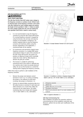 Safe Stop Installation and Set-Up
WARNING
SAFE STOP FUNCTION!
The safe stop function does NOT isolate mains voltage to
the frequency converter or auxiliary circuits. Perform work
on electrical parts of the frequency converter or the motor
only after isolating the mains voltage supply and waiting
the length of time specified in Table 1.1. Failure to isolate
the mains voltage supply from the unit and waiting the
time specified could result in death or serious injury.
• It is not recommended to stop the frequency
converter by using the Safe Torque Off function.
If a running frequency converter is stopped by
using the function, the unit trips and stops by
coasting. If unacceptable or dangerous, use
another stopping mode to stop the frequency
converter and machinery, before using this
function. Depending on the application, a
mechanical brake can be required.
• For synchronous and permanent magnet motor
frequency converters, in a multiple IGBT power
semiconductor failure: In spite of the activation of
the Safe Torque Off function, the system can
produce an alignment torque which maximally
rotates the motor shaft by 180/p degrees. p
denotes the pole pair number.
• This function is suitable for performing
mechanical work on the system or affected area
of a machine only. It does not provide electrical
safety. Do not use this function as a control for
starting and/or stopping the frequency converter.
Follow these steps to perform a safe installation of the
frequency converter:
1. Remove the jumper wire between control
terminals 37 and 12 or 13. Cutting or breaking
the jumper is not sufficient to avoid short-
circuiting. (See jumper on Illustration 1.4.)
2. Connect an external Safety monitoring relay via a
NO safety function to terminal 37 (safe stop) and
either terminal 12 or 13 (24 V DC). Follow the
instruction for the safety device. The Safety
monitoring relay must comply with Category
3 /PL “d” (ISO 13849-1) or SIL 2 (EN 62061).
12/13 37
130BA874.10
Illustration 1.4 Jumper between Terminal 12/13 (24 V) and 37
130BC971.10
12
2
4
1
5
3
37
Illustration 1.5 Installation to Achieve a Stopping Category 0 (EN
60204-1) with Cat. 3 /PL “d” (ISO 13849-1) or SIL 2 (EN 62061).
1 Frequency converter
2 [Reset] key
3 Safety relay (cat. 3, PL d or SIL2
4 Emergency stop button
5 Short-circuit protected cable (if not inside installation IP54
cabinet)
Table 1.5 Legend to Illustration 1.5
Safe Stop Commissioning Test
After installation and before first operation, perform a
commissioning test of the installation using safe stop.
Moreover, perform the test after each modification of the
installation.
Introduction
VLT® AQUA Drive
Operating Instructions
MG20M902 - VLT® is a registered Danfoss trademark 9
1 1
 