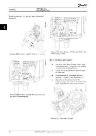 Actual configurations vary with unit types and optional
equipment.
130BA266.10
+DC
BR- B
M
A
I
N
S
L1 L2
L391 92
93
RELAY1RELAY2
99
- LC -
U V W
MOTOR
Illustration 2.8 Motor, Mains and Earth Wiring for A-Frame Sizes
91
L1
92
L2
93
L3
96
U
97
V
98
W
88
DC-
89
DC+
81
R-
8
R+
130BA390.11
9995
Illustration 2.9 Motor, Mains and Earth Wiring for B-Frame Sizes
and Above Using Shielded Cable
130BB477.10
91
L1
92
L2
93
L3
96
U
97
V
99
W
88
DC+
89
DC-
91
R-
9
R+
95
99
Illustration 2.10 Motor, Mains and Earth Wiring for B-Frame Sizes
and Above Using Conduit
2.4.4 AC Mains Connection
• Size wiring based upon the input current of the
frequency converter. For maximum wire sizes see
10.1 Power-dependent Specifications.
• Comply with local and national electrical codes
for cable sizes.
• Connect 3-phase AC input power wiring to
terminals L1, L2, and L3 (see Illustration 2.11).
• Depending on the configuration of the
equipment, input power will be connected to the
mains input terminals or the input disconnect.
L1 L2 L3
91
92
93
130BT336.10
Illustration 2.11 Connecting to AC Mains
Installation
VLT® AQUA Drive
Operating Instructions
18 MG20M902 - VLT® is a registered Danfoss trademark
22
 