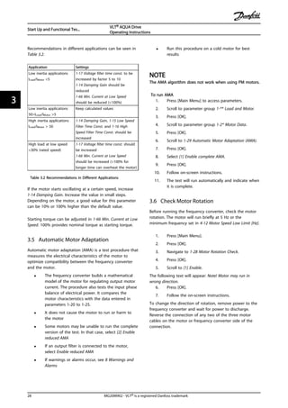 Recommendations in different applications can be seen in
Table 3.2.
Application Settings
Low inertia applications
ILoad/IMotor <5
1-17 Voltage filter time const. to be
increased by factor 5 to 10
1-14 Damping Gain should be
reduced
1-66 Min. Current at Low Speed
should be reduced (<100%)
Low inertia applications
50>ILoad/IMotor >5
Keep calculated values
High inertia applications
ILoad/IMotor > 50
1-14 Damping Gain, 1-15 Low Speed
Filter Time Const. and 1-16 High
Speed Filter Time Const. should be
increased
High load at low speed
<30% (rated speed)
1-17 Voltage filter time const. should
be increased
1-66 Min. Current at Low Speed
should be increased (>100% for
longer time can overheat the motor)
Table 3.2 Recommendations in Different Applications
If the motor starts oscillating at a certain speed, increase
1-14 Damping Gain. Increase the value in small steps.
Depending on the motor, a good value for this parameter
can be 10% or 100% higher than the default value.
Starting torque can be adjusted in 1-66 Min. Current at Low
Speed. 100% provides nominal torque as starting torque.
3.5 Automatic Motor Adaptation
Automatic motor adaptation (AMA) is a test procedure that
measures the electrical characteristics of the motor to
optimize compatibility between the frequency converter
and the motor.
• The frequency converter builds a mathematical
model of the motor for regulating output motor
current. The procedure also tests the input phase
balance of electrical power. It compares the
motor characteristics with the data entered in
parameters 1-20 to 1-25.
• It does not cause the motor to run or harm to
the motor
• Some motors may be unable to run the complete
version of the test. In that case, select [2] Enable
reduced AMA
• If an output filter is connected to the motor,
select Enable reduced AMA
• If warnings or alarms occur, see 8 Warnings and
Alarms
• Run this procedure on a cold motor for best
results
NOTE
The AMA algorithm does not work when using PM motors.
To run AMA
1. Press [Main Menu] to access parameters.
2. Scroll to parameter group 1-** Load and Motor.
3. Press [OK].
4. Scroll to parameter group 1-2* Motor Data.
5. Press [OK].
6. Scroll to 1-29 Automatic Motor Adaptation (AMA).
7. Press [OK].
8. Select [1] Enable complete AMA.
9. Press [OK].
10. Follow on-screen instructions.
11. The test will run automatically and indicate when
it is complete.
3.6 Check Motor Rotation
Before running the frequency converter, check the motor
rotation. The motor will run briefly at 5 Hz or the
minimum frequency set in 4-12 Motor Speed Low Limit [Hz].
1. Press [Main Menu].
2. Press [OK].
3. Navigate to 1-28 Motor Rotation Check.
4. Press [OK].
5. Scroll to [1] Enable.
The following text will appear: Note! Motor may run in
wrong direction.
6. Press [OK].
7. Follow the on-screen instructions.
To change the direction of rotation, remove power to the
frequency converter and wait for power to discharge.
Reverse the connection of any two of the three motor
cables on the motor or frequency converter side of the
connection.
Start Up and Functional Tes...
VLT® AQUA Drive
Operating Instructions
28 MG20M902 - VLT® is a registered Danfoss trademark
33
 