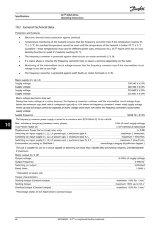 10.2 General Technical Data
Protection and Features
• Electronic thermal motor protection against overload.
• Temperature monitoring of the heatsink ensures that the frequency converter trips if the temperature reaches 95
°C ± 5 °C. An overload temperature cannot be reset until the temperature of the heatsink is below 70 °C ± 5 °C
(Guideline - these temperatures may vary for different power sizes, enclosures etc.). VLT® AQUA Drive has an auto
derating function to avoid it's heatsink reaching 95 °C.
• The frequency converter is protected against short-circuits on motor terminals U, V, W.
• If a mains phase is missing, the frequency converter trips or issues a warning (depending on the load).
• Monitoring of the intermediate circuit voltage ensures that the frequency converter trips if the intermediate circuit
voltage is too low or too high.
• The frequency converter is protected against earth faults on motor terminals U, V, W.
Mains supply (L1, L2, L3)
Supply voltage 200-240 V ±10%
Supply voltage 380-480 V ±10%
Supply voltage 525-600 V ±10%
Supply voltage 525-690 V ±10%
Mains voltage low/mains drop-out:
During low mains voltage or a mains drop-out, the frequency converter continues until the intermediate circuit voltage drops
below the minimum stop level, which corresponds typically to 15% below the frequency converter's lowest rated supply voltage.
Power-up and full torque cannot be expected at mains voltage lower than 10% below the frequency converter's lowest rated
supply voltage.
Supply frequency 50/60 Hz +4/-6%
The frequency converter power supply is tested in accordance with IEC61000-4-28, 50 Hz +4/-6%.
Max. imbalance temporary between mains phases 3.0% of rated supply voltage
True Power Factor (λ) ≥ 0.9 nominal at rated load
Displacement Power Factor (cosφ) near unity (> 0.98)
Switching on input supply L1, L2, L3 (power-ups) ≤ enclosure type A maximum 2 times/min.
Switching on input supply L1, L2, L3 (power-ups) ≥ enclosure type B, C maximum 1 time/min.
Switching on input supply L1, L2, L3 (power-ups) ≥ enclosure type D, E, F maximum 1 time/2 min.
Environment according to EN60664-1 overvoltage category III/pollution degree 2
The unit is suitable for use on a circuit capable of delivering not more than 100.000 RMS symmetrical Amperes, 240/480/600/690
V maximum.
Motor output (U, V, W)
Output voltage 0-100% of supply voltage
Output frequency 0-590 Hz*
Switching on output Unlimited
Ramp times 1-3600 s
* Dependent on power size.
Torque characteristics
Starting torque (Constant torque) maximum 110% for 1 min.*
Starting torque maximum 135% up to 0.5 s*
Overload torque (Constant torque) maximum 110% for 1 min.*
*Percentage relates to VLT AQUA Drive's nominal torque.
Specifications
VLT® AQUA Drive
Operating Instructions
68 MG20M902 - VLT® is a registered Danfoss trademark
1010
 