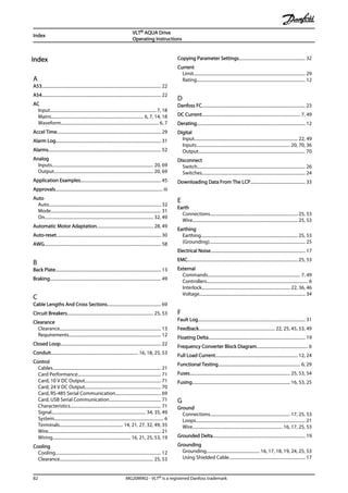 Index
A
A53............................................................................................................. 22
A54............................................................................................................. 22
AC
Input................................................................................................. 7, 18
Mains.................................................................................... 6, 7, 14, 18
Waveform......................................................................................... 6, 7
Accel Time............................................................................................... 29
Alarm Log................................................................................................ 31
Alarms....................................................................................................... 52
Analog
Inputs............................................................................................ 20, 69
Output........................................................................................... 20, 69
Application Examples......................................................................... 45
Approvals.................................................................................................. iii
Auto
Auto...................................................................................................... 32
Mode..................................................................................................... 31
On................................................................................................... 32, 49
Automatic Motor Adaptation................................................... 28, 49
Auto-reset............................................................................................... 30
AWG........................................................................................................... 58
B
Back Plate................................................................................................ 13
Braking..................................................................................................... 49
C
Cable Lengths And Cross Sections................................................. 69
Circuit Breakers............................................................................... 25, 53
Clearance
Clearance............................................................................................ 13
Requirements.................................................................................... 12
Closed Loop............................................................................................ 22
Conduit................................................................................ 16, 18, 25, 53
Control
Cables................................................................................................... 21
Card Performance............................................................................ 71
Card, 10 V DC Output..................................................................... 71
Card, 24 V DC Output..................................................................... 70
Card, RS-485 Serial Communication......................................... 69
Card, USB Serial Communication............................................... 71
Characteristics................................................................................... 71
Signal...................................................................................... 34, 35, 49
System.................................................................................................... 6
Terminals.......................................................... 14, 21, 27, 32, 49, 35
Wire....................................................................................................... 21
Wiring....................................................................... 16, 21, 25, 53, 19
Cooling
Cooling................................................................................................ 12
Clearance..................................................................................... 25, 53
Copying Parameter Settings............................................................ 32
Current
Limit...................................................................................................... 29
Rating................................................................................................... 12
D
Danfoss FC.............................................................................................. 23
DC Current.......................................................................................... 7, 49
Derating................................................................................................... 12
Digital
Input.............................................................................................. 22, 49
Inputs..................................................................................... 20, 70, 36
Output.................................................................................................. 70
Disconnect
Switch................................................................................................... 26
Switches.............................................................................................. 24
Downloading Data From The LCP.................................................. 33
E
Earth
Connections................................................................................ 25, 53
Wire................................................................................................ 25, 53
Earthing
Earthing........................................................................................ 25, 53
(Grounding)........................................................................................ 25
Electrical Noise...................................................................................... 17
EMC..................................................................................................... 25, 53
External
Commands..................................................................................... 7, 49
Controllers............................................................................................. 6
Interlock................................................................................. 22, 36, 46
Voltage................................................................................................. 34
F
Fault Log.................................................................................................. 31
Feedback..................................................................... 22, 25, 45, 53, 49
Floating Delta........................................................................................ 19
Frequency Converter Block Diagram............................................... 6
Full Load Current........................................................................... 12, 24
Functional Testing........................................................................... 6, 29
Fuses............................................................................................ 25, 53, 54
Fusing......................................................................................... 16, 53, 25
G
Ground
Connections......................................................................... 17, 25, 53
Loops.................................................................................................... 21
Wire.................................................................................. 16, 17, 25, 53
Grounded Delta.................................................................................... 19
Grounding
Grounding................................................ 16, 17, 18, 19, 24, 25, 53
Using Shielded Cable...................................................................... 17
Index
VLT® AQUA Drive
Operating Instructions
82 MG20M902 - VLT® is a registered Danfoss trademark
 